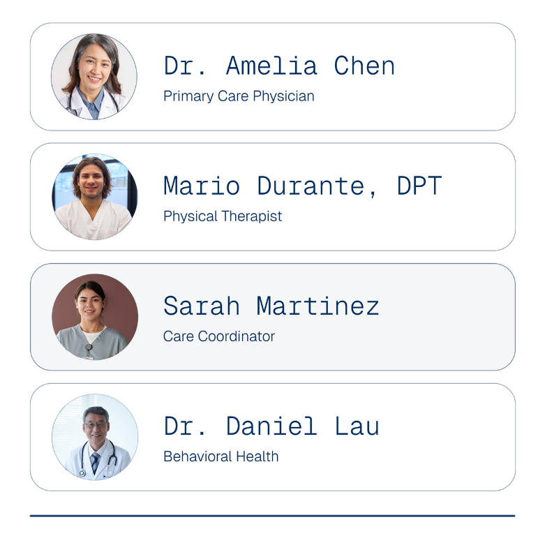 A coordinated care team on a video call